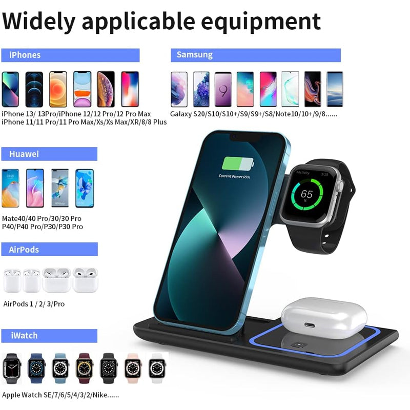 Wireless Charger, 3 in 1 Charging Station for Multiple Devices, Widely Applicable Equipment Wireless Charging Stand for iPhone 8-16 Series,iWatch 2-10 Series/Ultra/SE,AirPods4/3/2/Pro